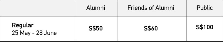 pricing table 2026