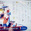 17 Digital Mural