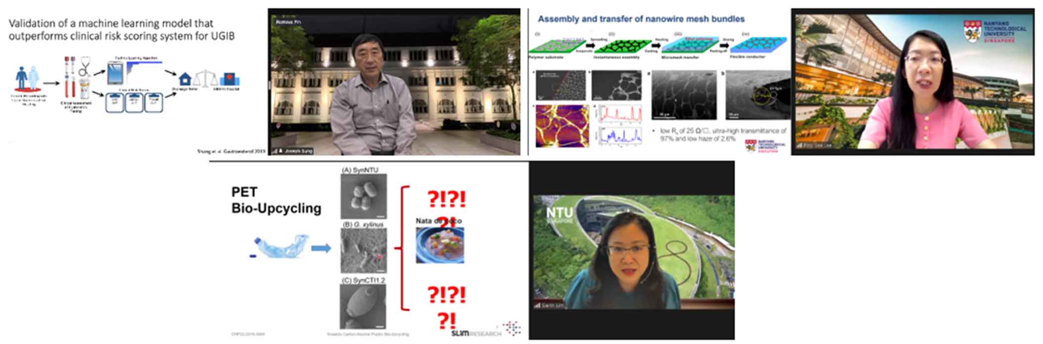 International Science Youth Forum 2022