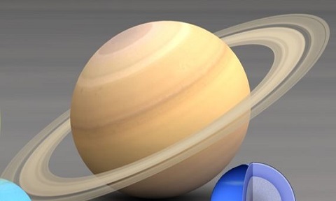 Planets