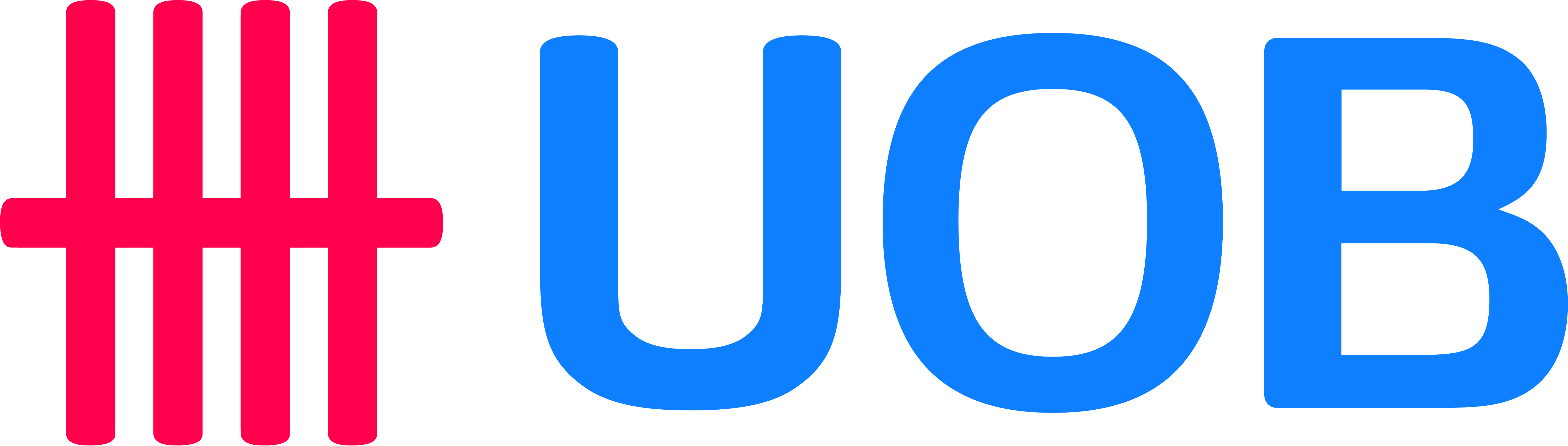 UOB——CYMK