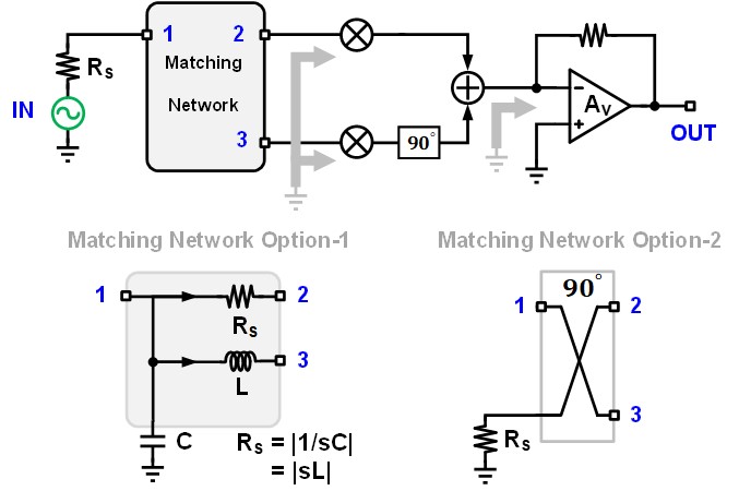 Current-Mode Receiver - Fig1 Current-Mode Receiver - Fig1