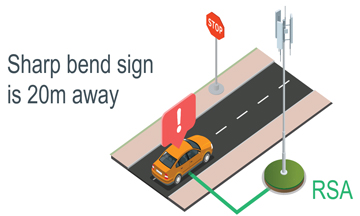 In Vehicle Signage