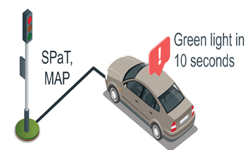 Smart Traffic Light – Green Light Counting Down