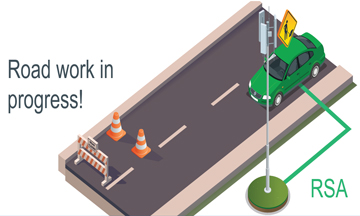 Road Works Alert