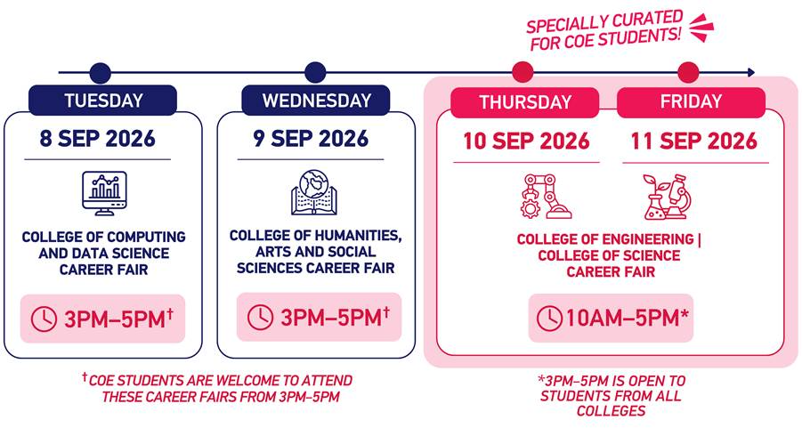 CoE Career fair timeline 2026