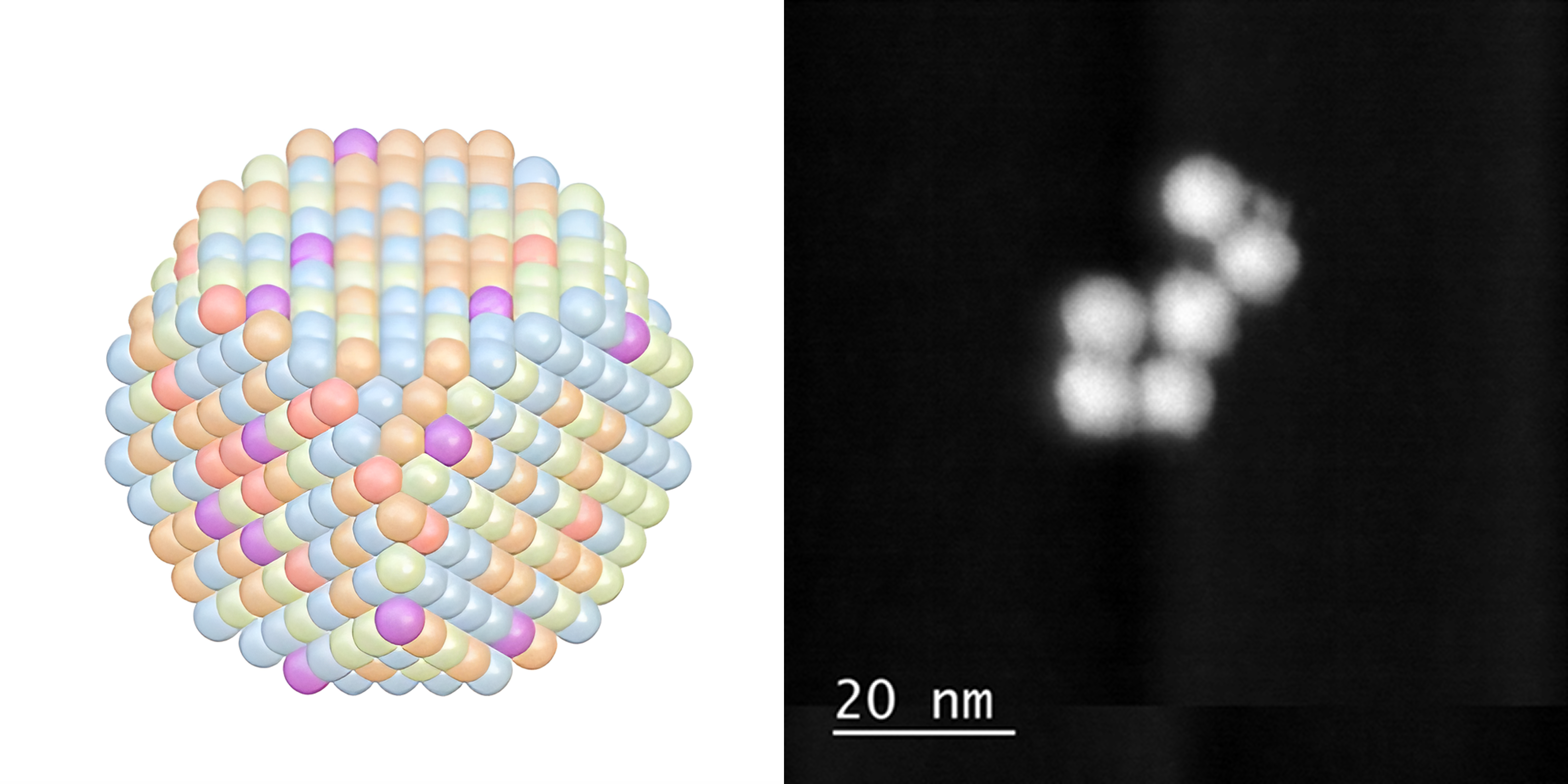 Multi-element alloy nanoparticles