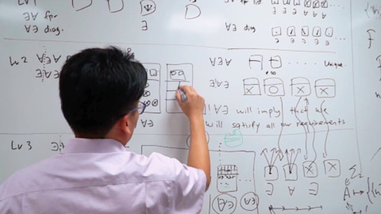 phd-mathematics-banner