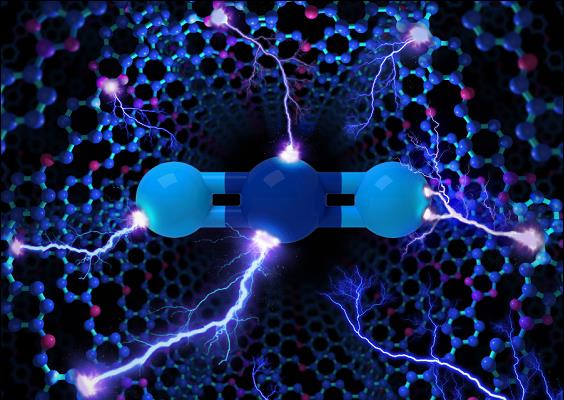 Porous material