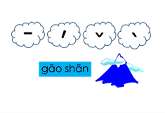 Chinese Phonetics Progamme