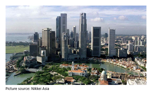 Built Environment
