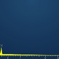 xeds spectra