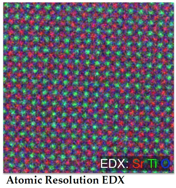 facts_atomic-resolution-edx