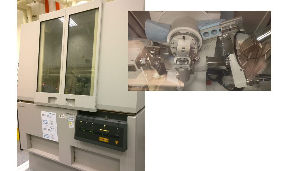 Panalytical XRD
