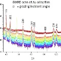 facts_gixrd_data