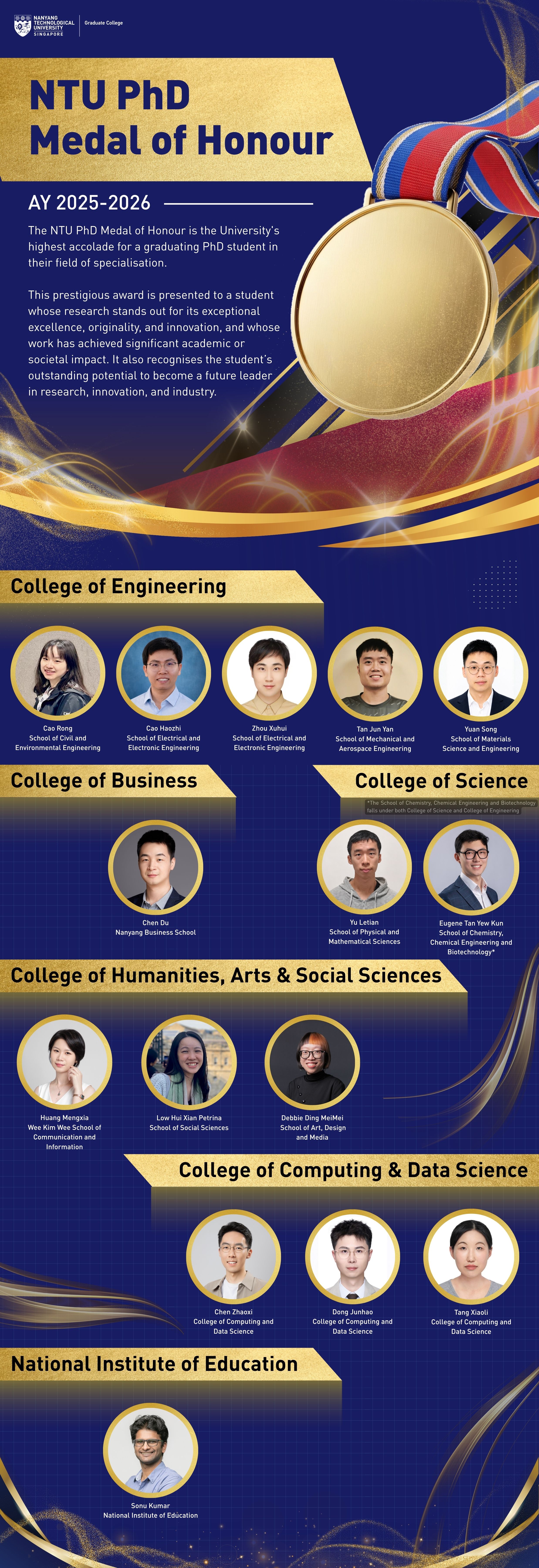 Announcement of NTU PhD Medal of Honour awardees