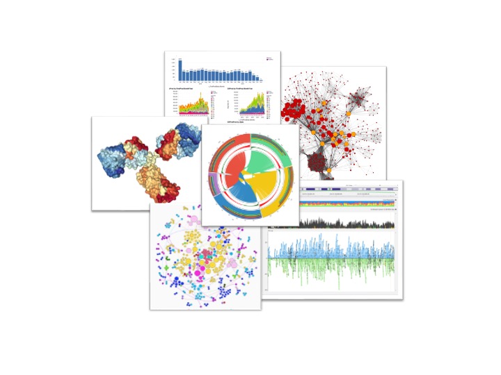 Data science image