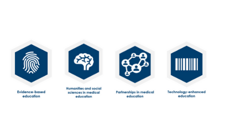 Countdown to Transform MedEd 2020_Feb 2020