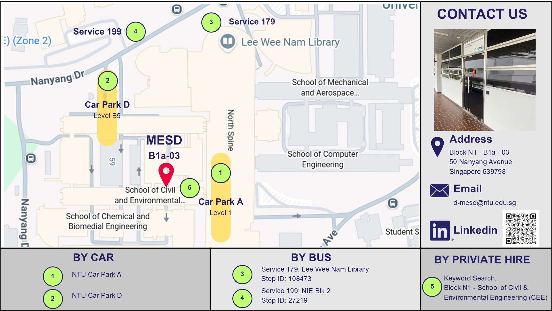 MESD Guidance