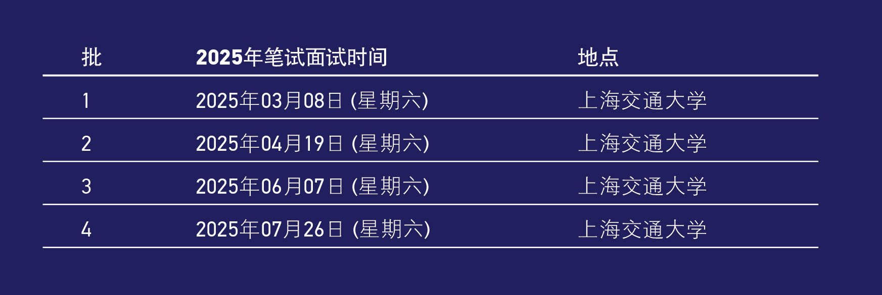 2025年笔试面试时间安排