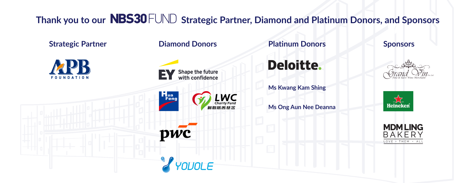 NBS30 Fund Donor & Sponsors Banner (3)