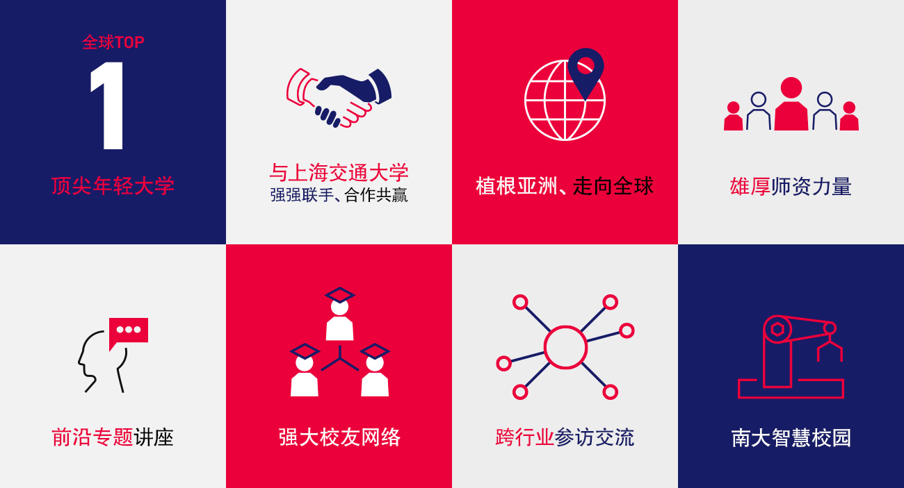 南洋理工大学中文信息图表