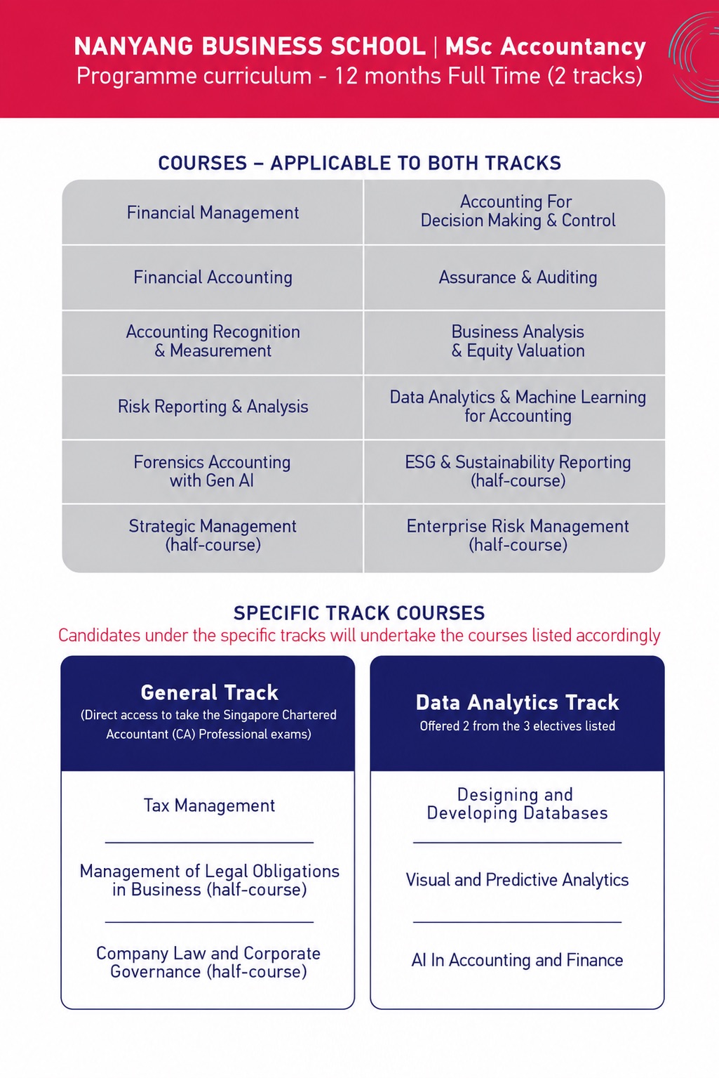 MSc Accountancy Programme Calendar 2026