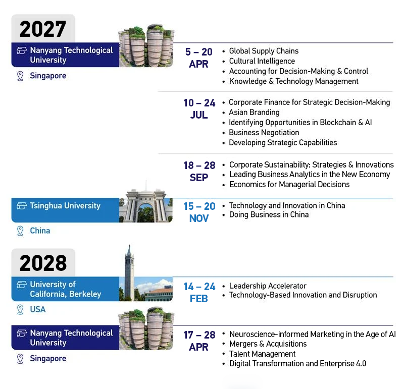 EMBA Programme Schedule 2027