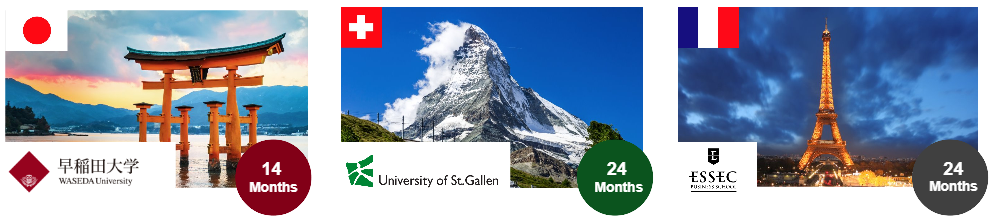 MBA Double Degree Programmes