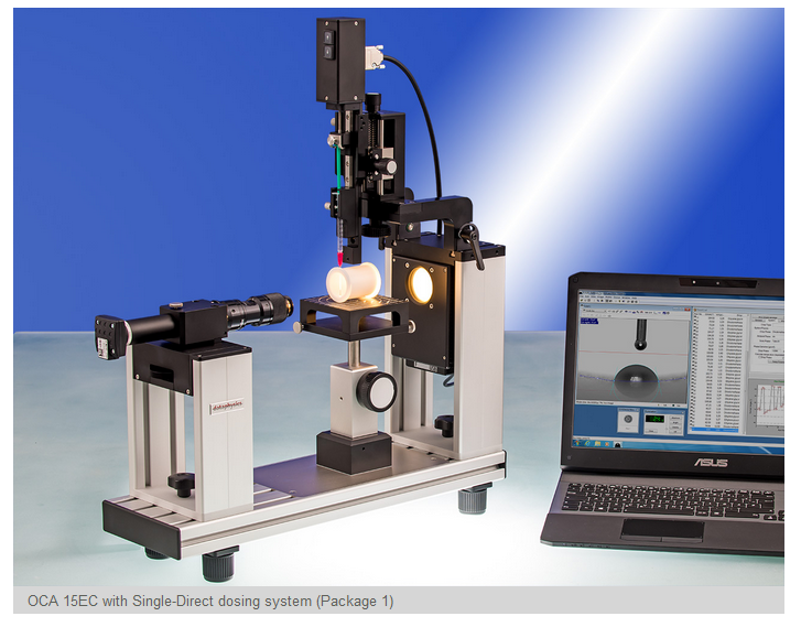 Goniometer