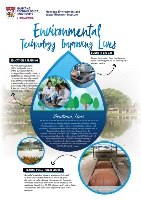 Laos
