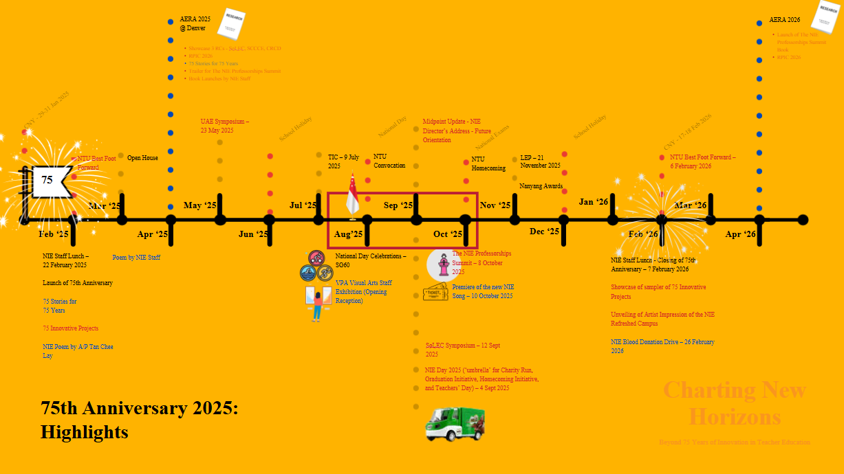NIE75 Calendar
