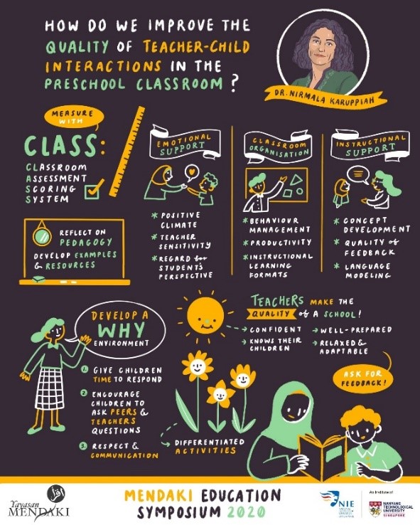 How do we improve the quality of teacher-child interaction in the preschool classroom How do we improve the quality of teacher-child interaction in the preschool classroom