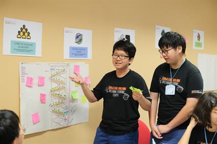 Students’ presentation of their prototype