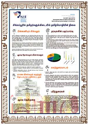 Tamil ALC Student Poster 02 Tamil ALC Student Poster 02